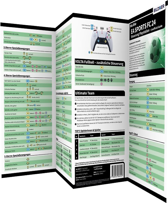 EA SPORTS FC 24 - Steuerung Playstation - Unofficial Guide