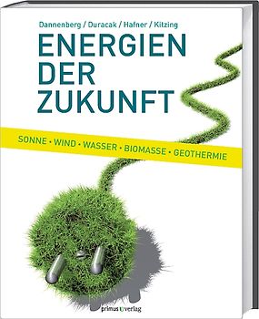 Energien der Zukunft