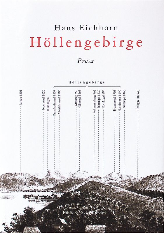 Höllengebirge