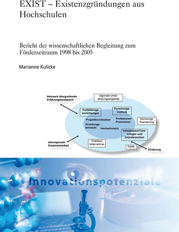 EXIST - Existenzgründungen aus Hochschulen.