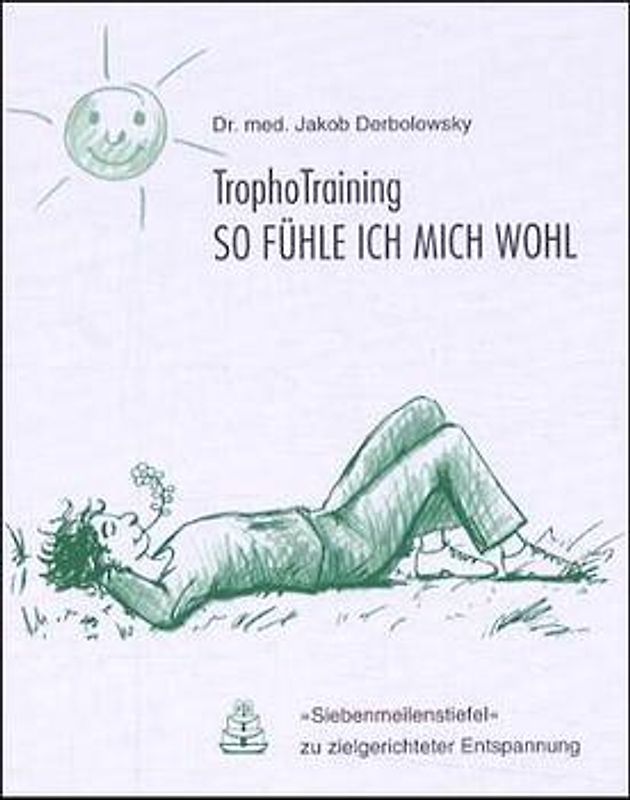 TrophoTraining - so fühle ich mich wohl