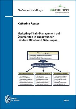 Marketing-Chain-Management auf Ökomärkten in ausgewählten Ländern Mittel- und Osteuropas