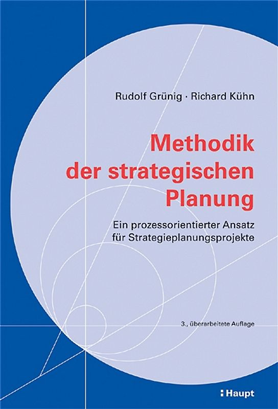 Methodik der strategischen Planung