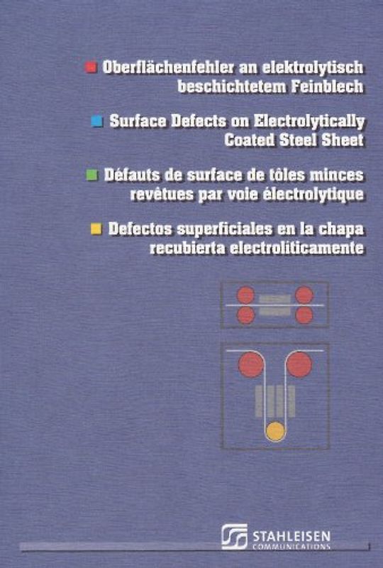 Oberflächenfehler an elektrolytisch beschichtetem Feinblech