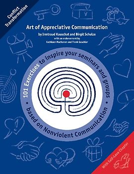 Art of Appreciative Communication