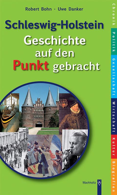Schleswig-Holstein - Geschichte auf den Punkt gebracht