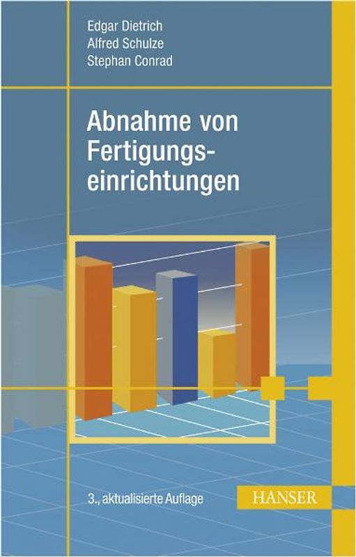 Abnahme von Fertigungseinrichtungen
