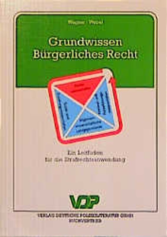 Grundwissen Bürgerliches Recht
