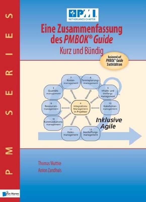 Eine Zusammenfassung Des Pmbok Guide  Kurz Und Bundig