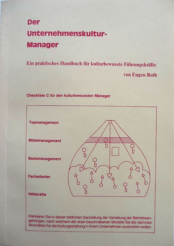 Der Unternehmenskultur-Manager