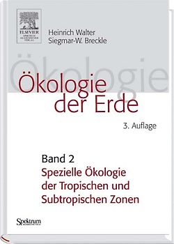 Ökologie der Erde