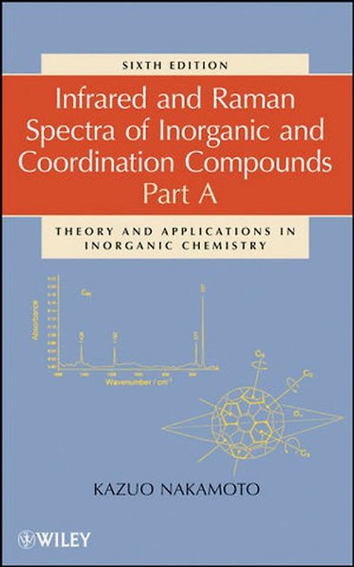 Infrared and Raman Spectra of Inorganic and Coordination Compounds