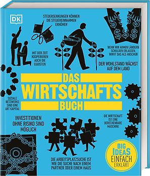 Big Ideas. Das Wirtschafts-Buch