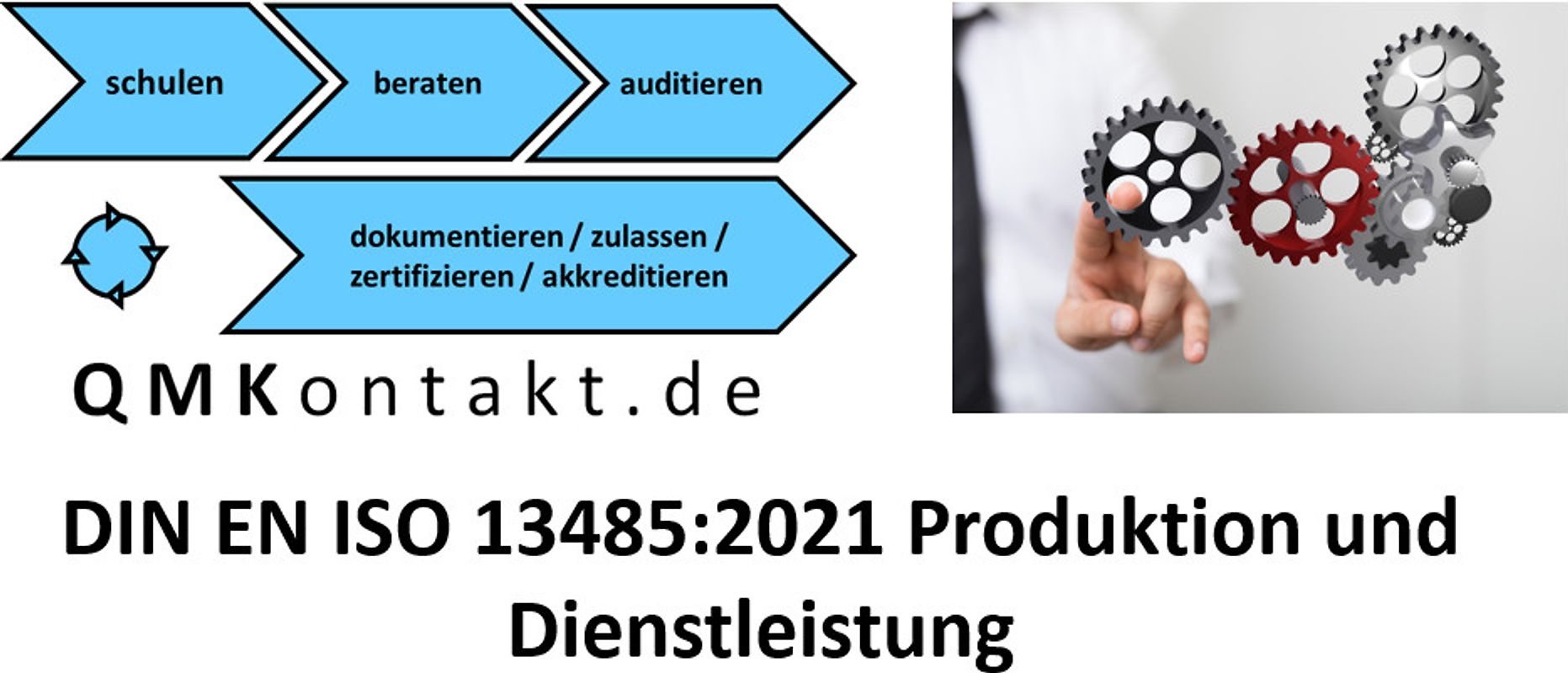 Musterhandbuch Medizin nach DIN EN ISO 134885:2021 mit MDR