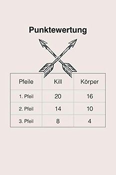 Bogenschießen Punktebuch: Zum eintragen der Punkte auf dem Bogenparcour: Punkteblatt für 4 Personen & 32 Ziele - 100 Seiten