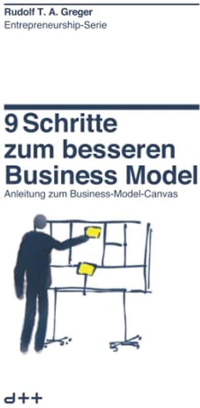 9 Schritte zum besseren Business Model: Anleitung zum Business Model Canvas