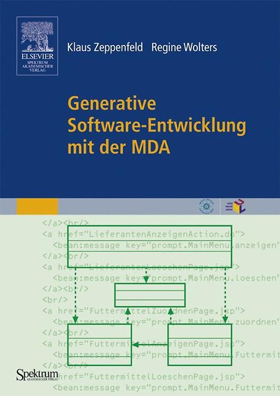 Generative Software-Entwicklung mit der MDA