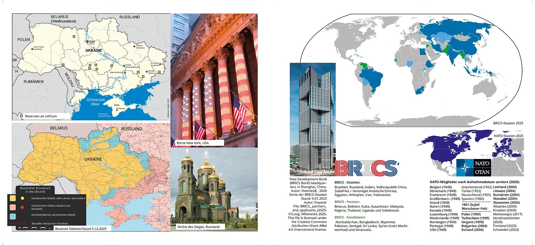 Der neue Ost-West-Konflikt