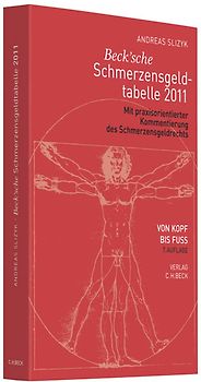 Beck'sche Schmerzensgeld-Tabelle 2011