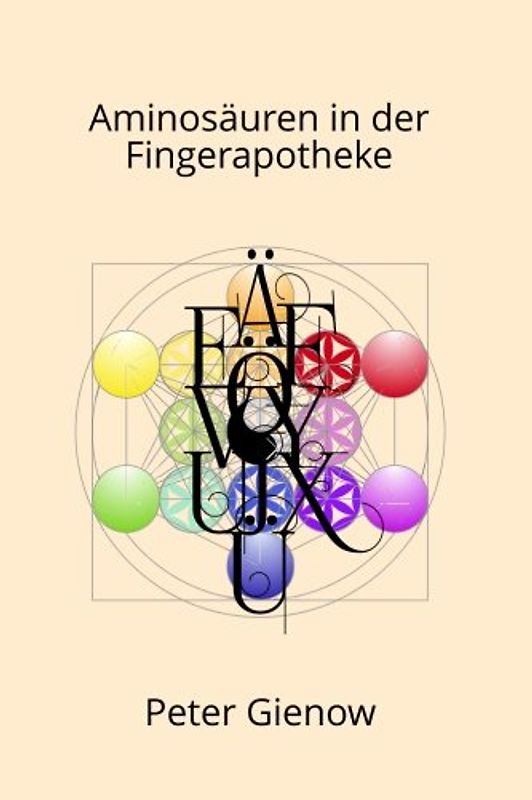 Aminosaeuren in der Fingerapotheke