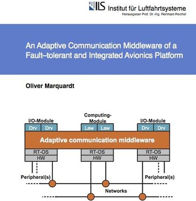 An Adaptive Communication Middleware of a Fault–tolerant and Integrated Avionics Platform