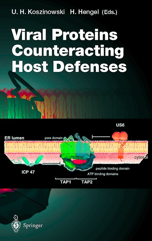 Viral Proteins Counteracting Host Defenses