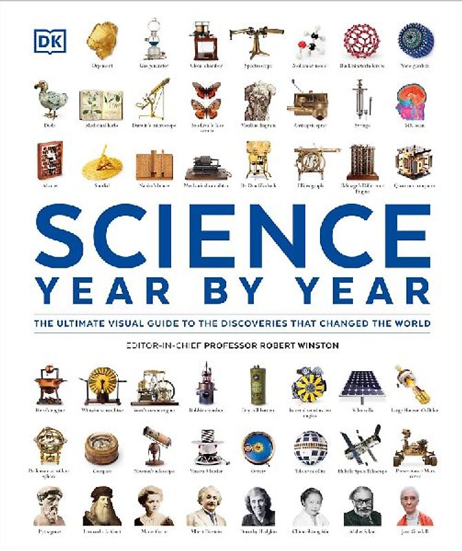 Science Year by Year
