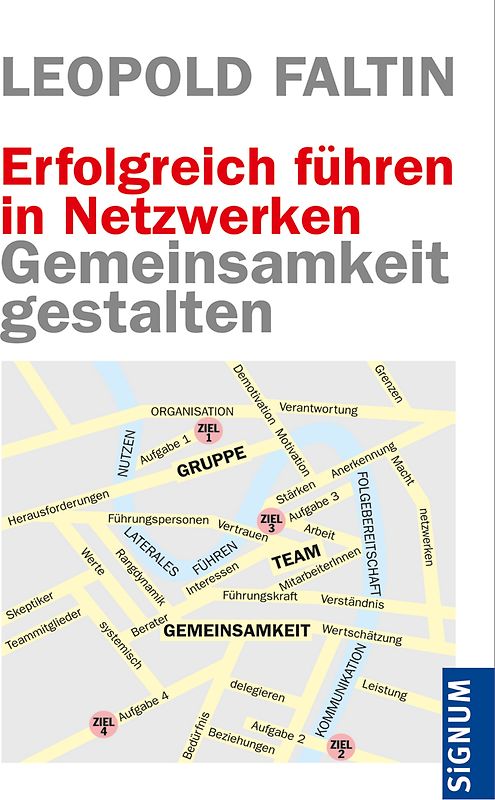 Erfolgreich führen in Netzwerken