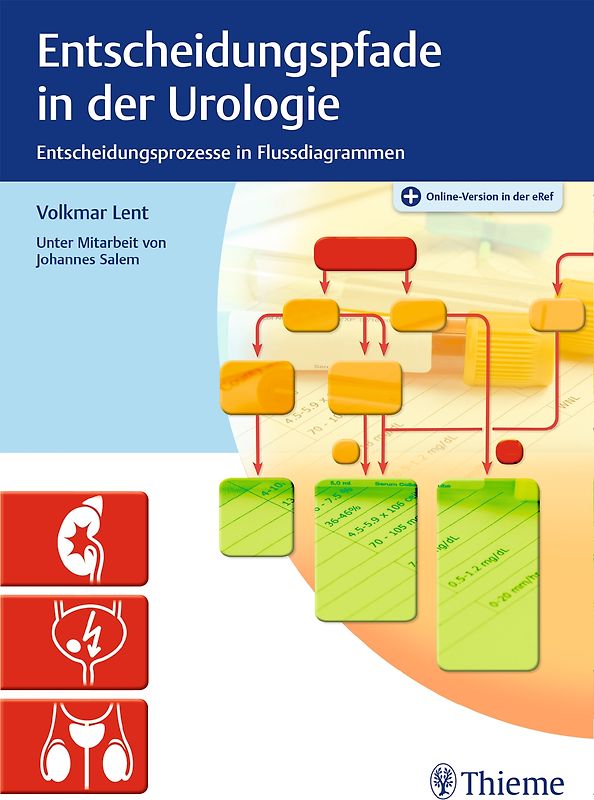 Entscheidungspfade in der Urologie