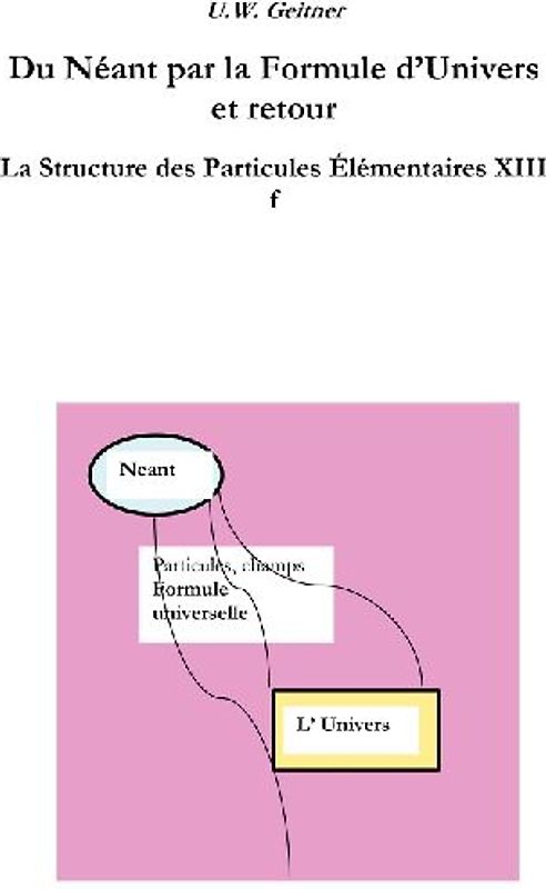 Du Néant à la Formule Universelle et retour