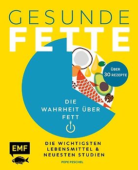 Gesunde Fette – Die wichtigsten Lebensmittel & neuesten Studien – mit 50 Rezepten
