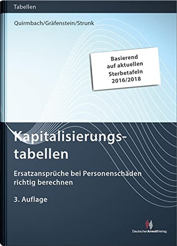 Kapitalisierungstabellen: Ersatzansprüche bei Personenschäden richtig berechnen (Sonstige Tabellen)