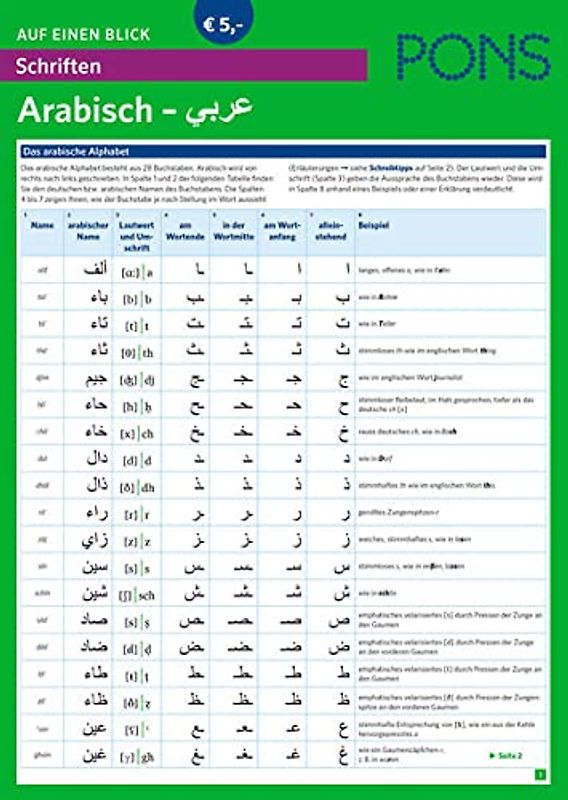 PONS Schriften auf einen Blick Arabisch