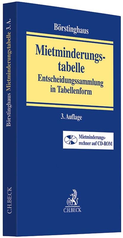 Mietminderungstabelle