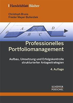 Professionelles Portfoliomanagement