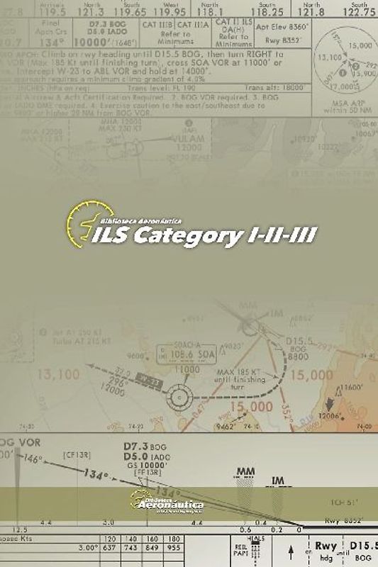 ILS Category 1 2 3