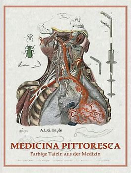 Medicina Pittoresca
