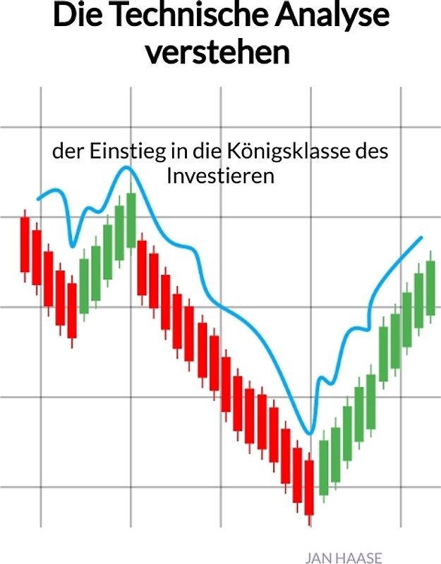 Die Technische Analyse verstehen - der Einstieg in die Königsklasse des Investieren