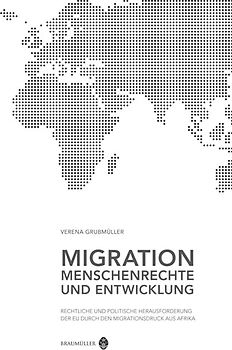 Migration, Menschenrechte und Entwicklung