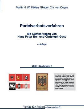 Parteiverbotsverfahren