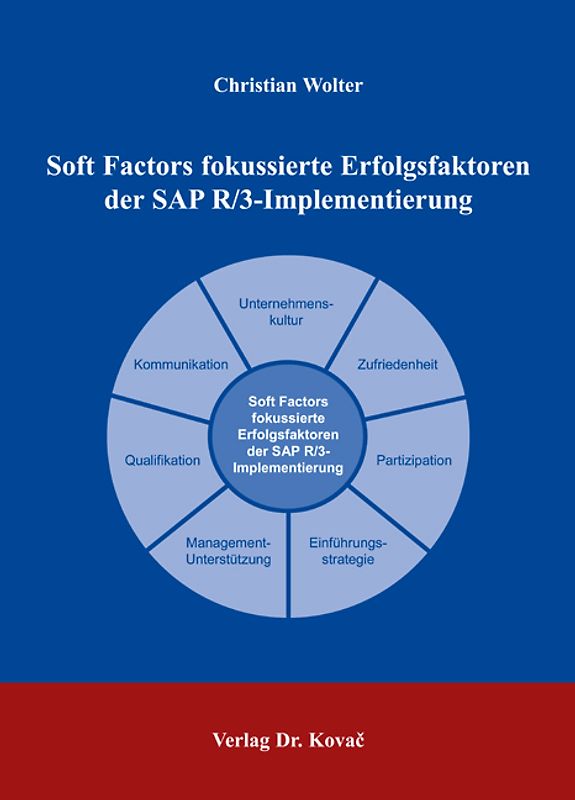 Soft Factors fokussierte Erfolgsfaktoren der SAP R/3-Implementierung
