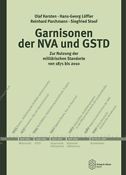 Garnisonen der NVA und GSTD