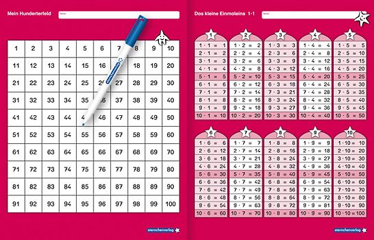 Mein Hunderterfeld und Das kleine Einmaleins mit Stift