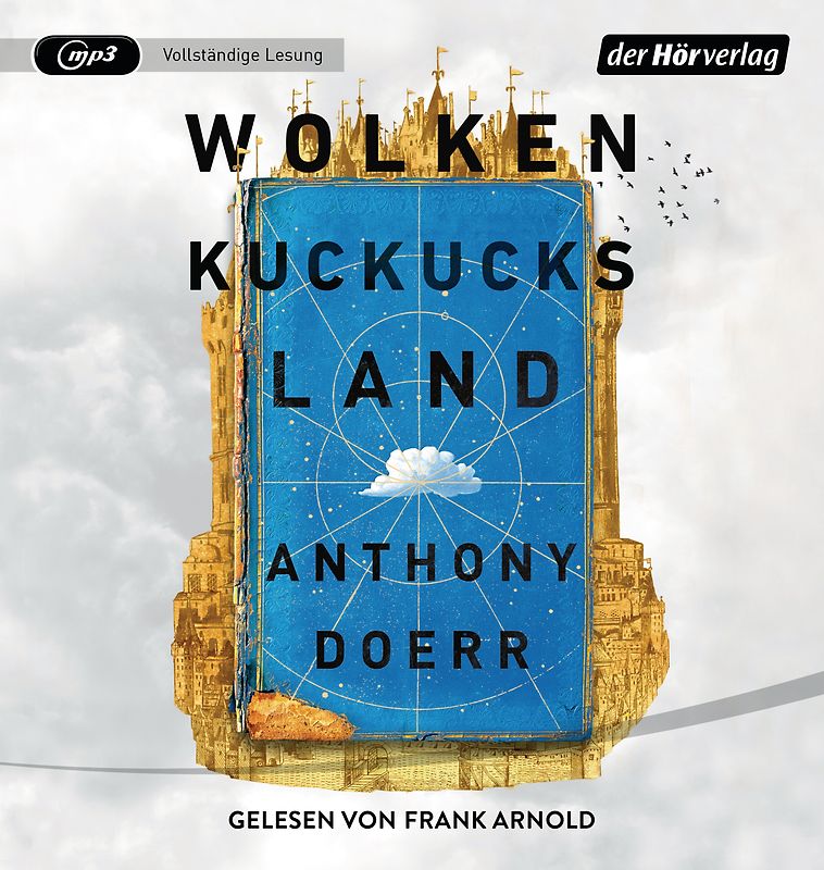 Wolkenkuckucksland