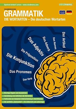 mindmemo Lernfolder - Grammatik - Die deutschen Wortarten - Deutsche Grammatik Lernhilfe