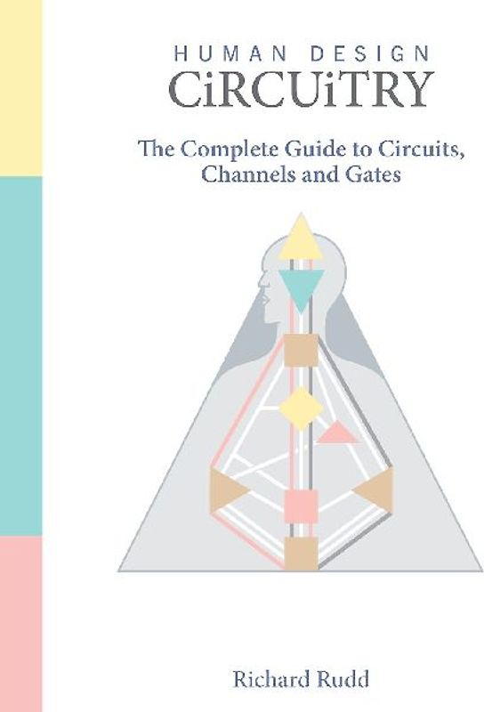 Human Design - Circuitry