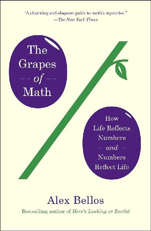 The Grapes of Math