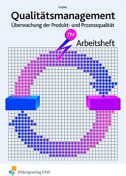 Qualitätsmanagement. Überwachung der Produkt- und Prozessqualität / Überwachung der Produkt- und Prozessqualität: Arbeitsheft