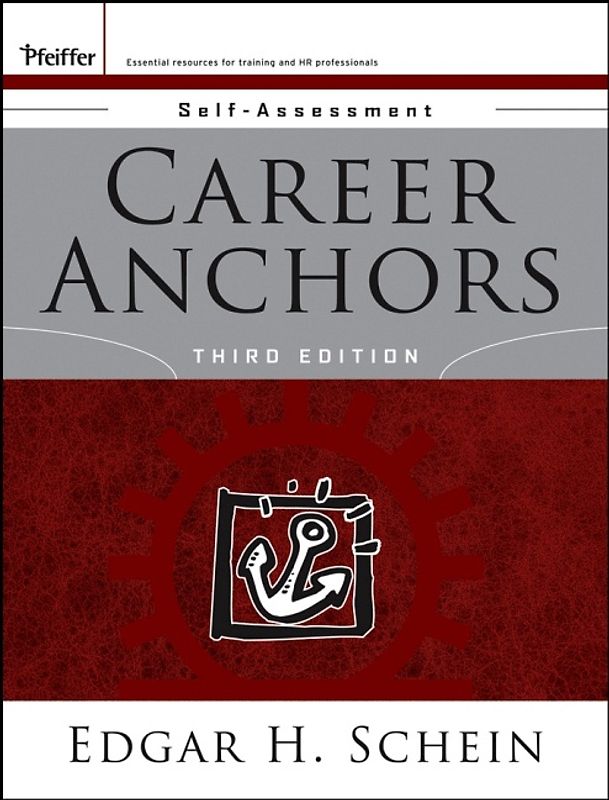 Career Anchors. Self Assessment
