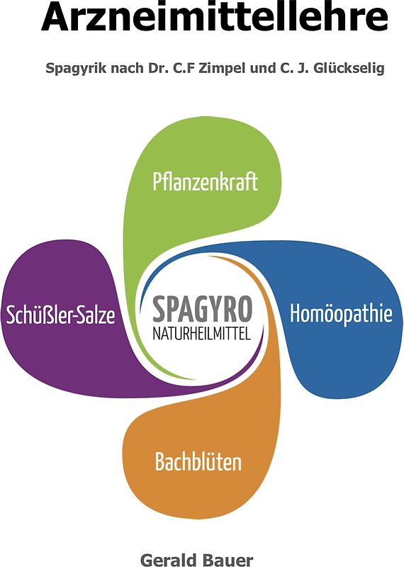 Arzneimittellehre Spagyrik